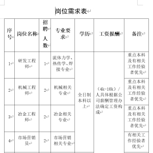 &#21315;&#20159;&#20307;&#32946;&#30331;&#24405;&#32593;&#31449;&#65288;&#20013;&#22269;&#65289;&#38598;&#22242;&#26377;&#38480;&#20844;&#21496;
